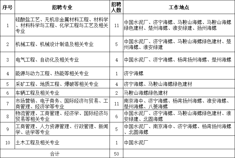 1669773064424347.png 图片2.png